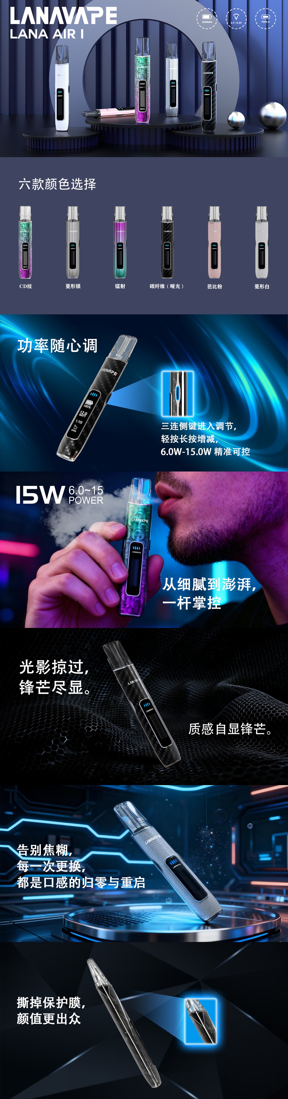 【LANA AIR 1 一代主機】智能超大液晶屏幕＋精準功率控制 6W-15W可調 高續航煙桿，適用於 IAIL、魅嗨、SP2S 等一代霧化彈-台灣現貨