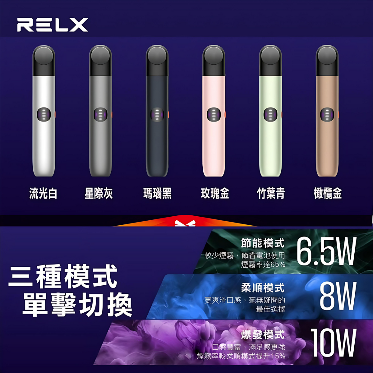 RELX Infinity 2 悅刻無限六代主機｜三段功率模式・智慧顯示・極致口感｜通用relx四，五代煙彈-台灣現貨